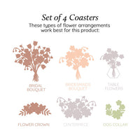 Set of 4 Coasters ordering guide